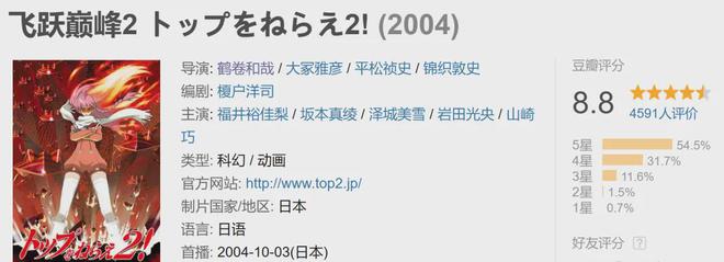 个春天值得你追的新番有很多冰球突破豪华版大作云集这(图24)